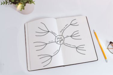 laure barthelemy - Prendre le temps